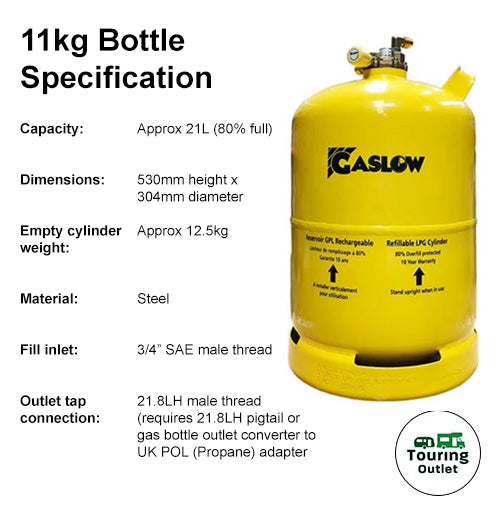 Gaslow 11kg LPG Refillable Gas Bottle and Exchange Bottle Kit - Exterior White Filler