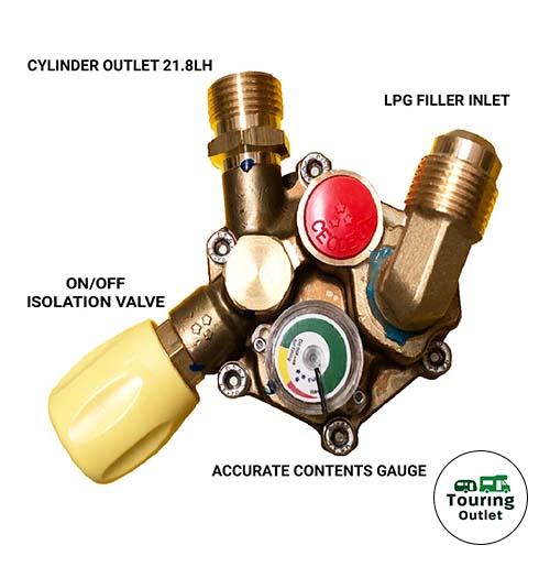Twin Gaslow 6kg / 11kg Cylinder Kit with Exterior White Filler
