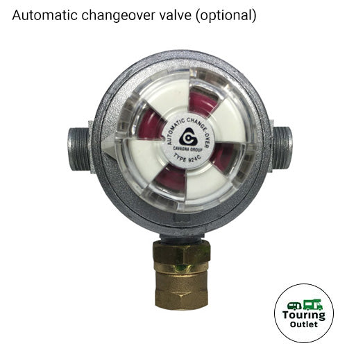 Twin Gaslow 2.7kg Cylinder Kit with Exterior White Filler