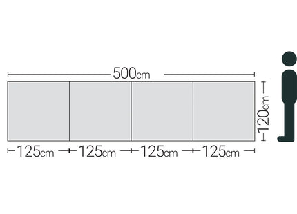 Diagram showing a 4 panel long wind breaker with dimensions labeled, including a person icon for scale