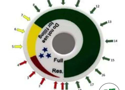 Twin Gaslow 11kg Cylinder Kit with in Locker Black Filler