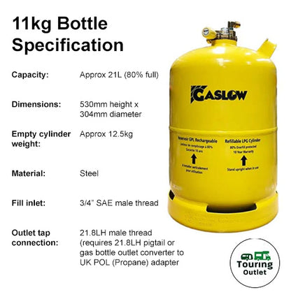 Single Gaslow 11kg Cylinder Kit with Exterior Black Filler