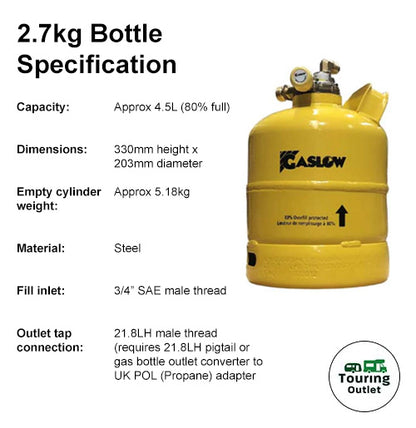 Single Gaslow 2.7kg Cylinder Kit with Exterior White Filler