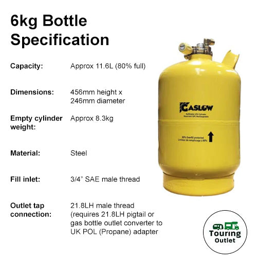 Gaslow Direct Fill 6kg Refillable Cylinder